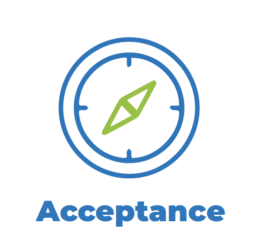 EG Acceptance EG Acceptance