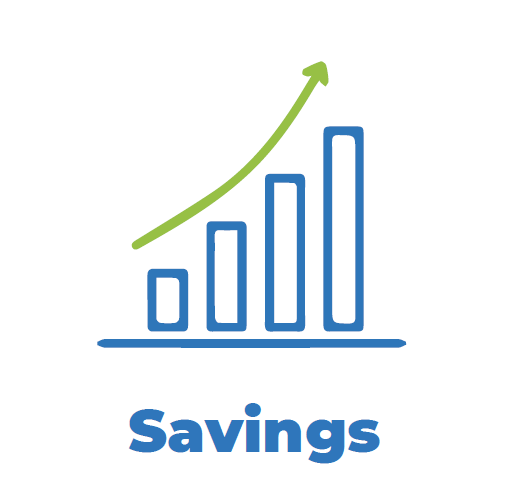 EG Savings EG Savings